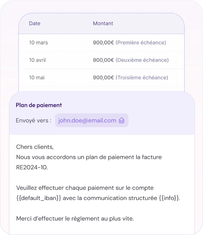 Personnalisation des relances