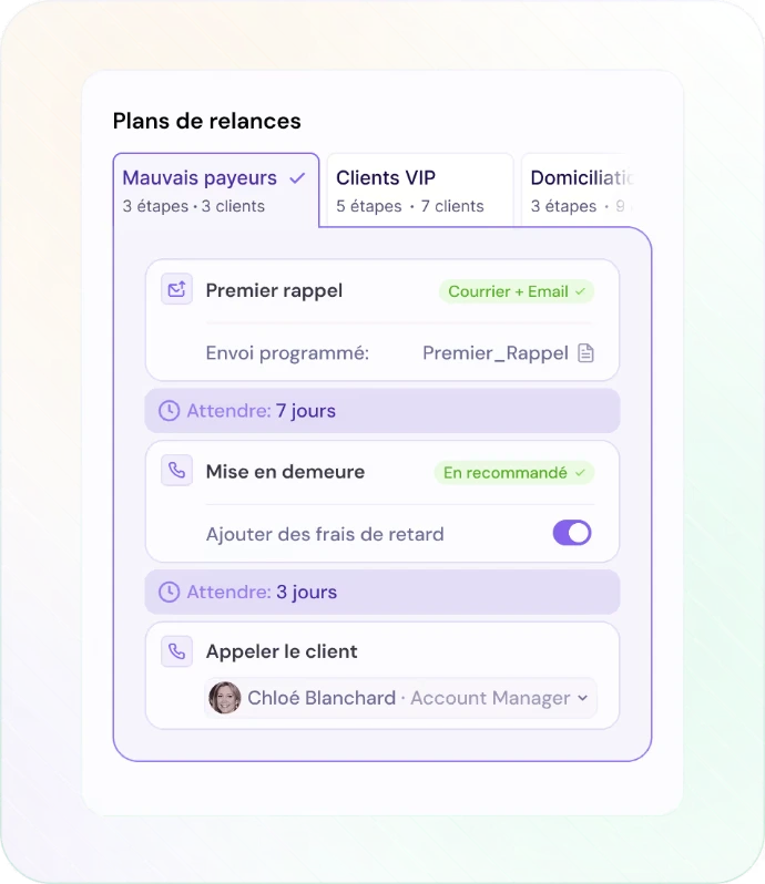 Centralisation de la gestion des impayés